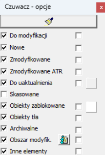 Widok okna czuwacz