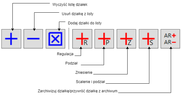 Podstawowe narzędzia palety z opisem_1